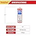 Rubyfluid Stainless Steel Soldering Flux – 1 Pint Bottle | Industrial-Grade Acid Flux for Steel, Brass, Nickel & Hard-to-Solder Metals | Fast Acting, Strong Bond, Made in USA