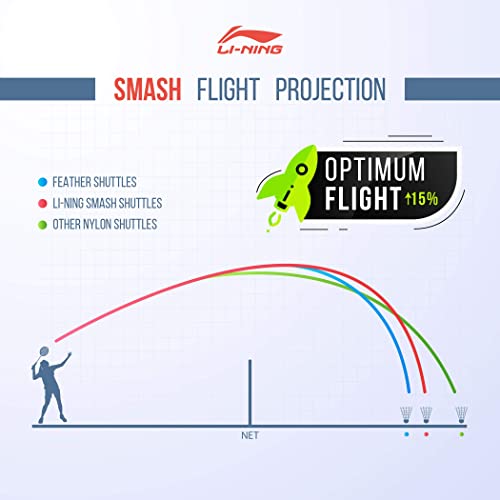 Li-Ning Smash Nylon Badminton Shuttlecocks (Yellow, Slow Speed) | Extreme Durability | Synthetic Cork 6 41SMtVaqTNL