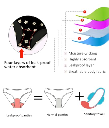 Image of Beautikini Period Swimwear One Piece Leakproof Swimsuit Menstrual Tummy Control Bathing Suit for Teens Girls and Women