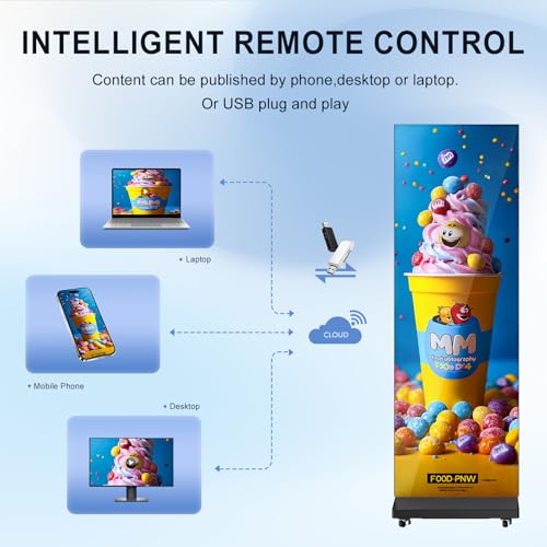 Image of 80 Inch LED Digital Signage Display with P1.86, LED Poster Screen Frameless Splicing, Advertising Display GOB LED Screen with Flight Case for Giant Commercial Events & Rentals (Black, 1 Unit)
