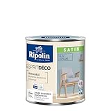 RIPOLIN