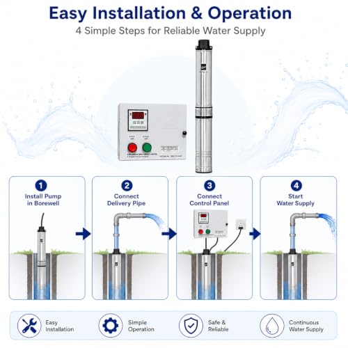 Image of Kirloskar Submersible Pump 1HP With Control Panel Single Phase, Multicolor