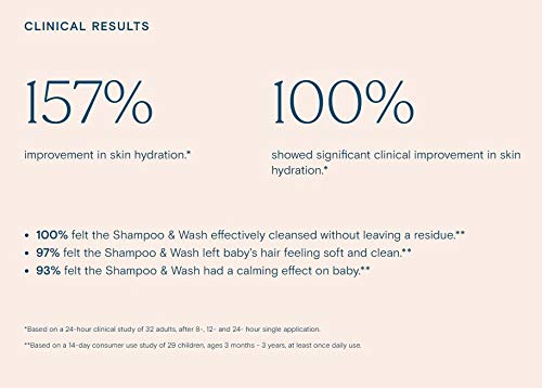 Pipette New Formula Baby Shampoo + Wash, 100% Plant-Derived Squalane and Free of Synthetic Fragrances, Tear-Free Baby Bath Time, Fragrance-Free Shampoo & Wash, 12 fl. oz. - Thumbnail 5