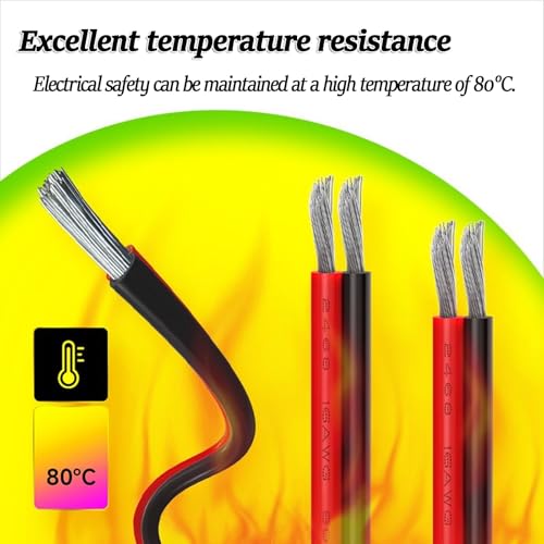 Câble isolation silicone flexible haute température 60kv contre arcs électriques