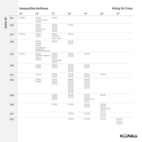 KÖNIG XG CROSS 248 - Schneeketten