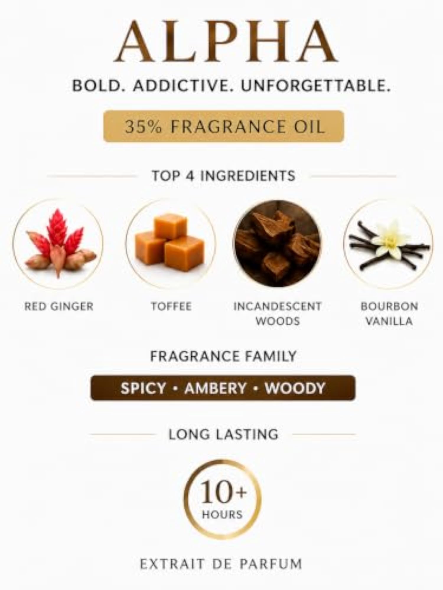 Alpha, Long Lasting Perfume for Men