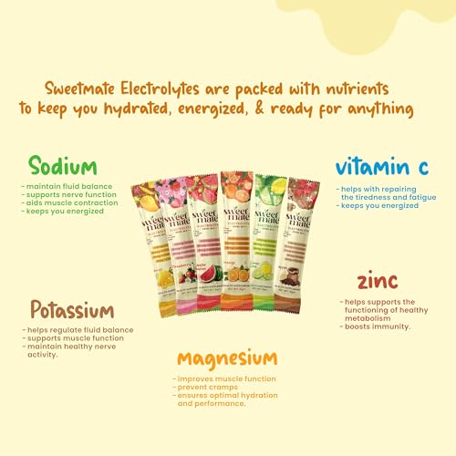 Image of Sweetmate Electrolyte Powder Sugar-Free - 5g (10 Sachets) | 5 Fruity Flavours (Watermelon, Mango, Lime, Orange, Strawberry) | 10x Electrolytes | Stevia-Sweetened | No Sugar, Preservatives