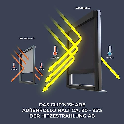 Hitzeschutz Fenster Aussen Ohne Bohren