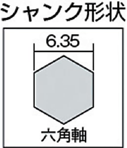 BOH32G BI-METAL Hole Saw