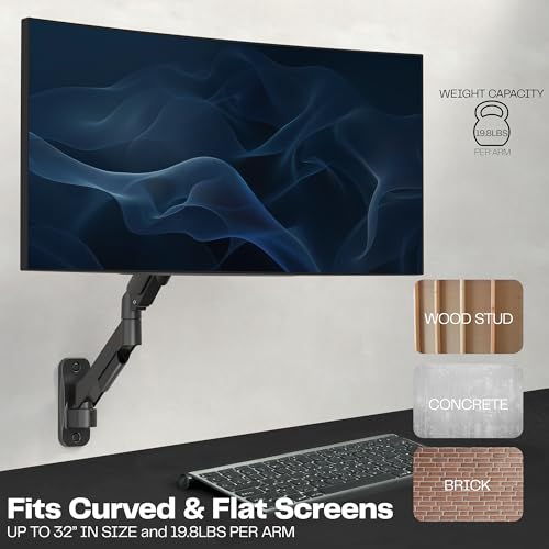 Image of VIVO Single Monitor Counterbalance Wall Mount for 32 inch Screens up to 19.8 lbs, Full Motion, Max VESA 100x100, Black, MOUNT-V001G