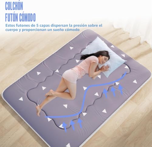 Miniatura 3 de Kiseely Colchones Para Futones, Colchón Futón Japonés, Tatami Plegable, Portátil, Con Bolsa Y Correa, Para Dormitorio, Colchón De Suelo Grueso, Colchón Enrollable Para Acampar Gris Rc1, 150x200cm
