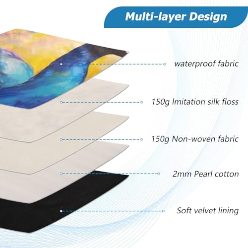 Funda para portátil 13-14 pulgadas impermeable miniatura 4