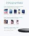 313 Anker Wireless Charger (Pad), Qi-Certified 10W Max for iPhone 14/14 Pro/14 Pro Max/13/13 Pro Max, AirPods (No AC Adapter, Not Compatible with MagSafe Magnetic Charging)