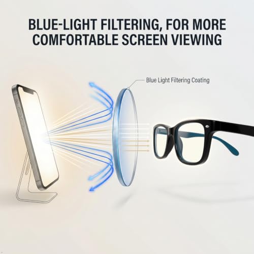 Image of Eyekepper Blue Light Reading Glasses Men Women 4.0, Small Blue