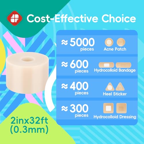 Image of LIFARA Hydrocolloid Roll for Wound Care - Cut-to-Size, Hydrocolloid Patch Bandages with Self-Adhesive, Ultra Absorbent & Waterproof, First Aid Kit Essential (11.8mil / 0.3mm Thickness, 2in*32ft)
