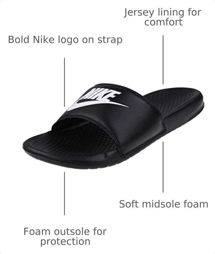 Image of Nike Unisex Adult Benassi JDI Sandal
