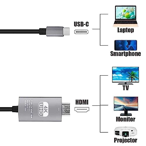 Image of Usb C To Hdmi Cable Adapter,Hdmi To Usb Type C Cable 6.6 Ft 4K Display & Charging For Macbook Pro /Ipad Pro /Chrombook /Laptop /Phones To Tv /Monitor /Projector (Type C to HDMI Cable Adapter)