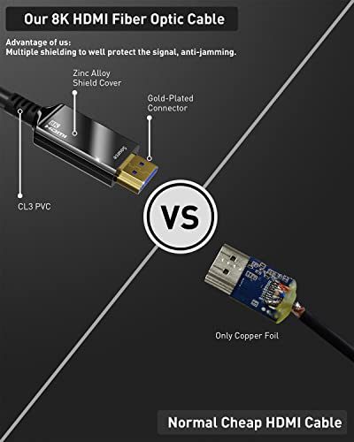 Maxonar 10K 8K HDMI Glasfaserkabel 10M, Zertifiziertes Ultra High Speed ​​HDMI® Kabel,48 Gbit/s,In der Wand CL3 Bewertet,AOC,10K 8K@120Hz,4K@144Hz,Dynamisches HDR,eARC,Dolby HDCP2.2,für PS5/4