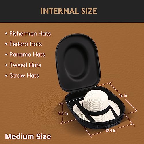 Ozueccr Hat Holder for Travel – Crush Proof Hat Carrier Case for Travel Protects up to 2 fisherman,Panama & Tweed Hats – Equipped with a Carrying Handle, Shoulder Strap & Luggage Strap - Medium - Thumbnail 2