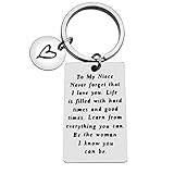 Baixian Niece Birthday Gifts from Aunt Uncle Inspirational Niece Keychain To My Niece Gifts Keyring Never Forget That I Love You Keychain Encouragement Jewelry Gifts for Christmas Graduation Gift for Niece, Silver, Small
