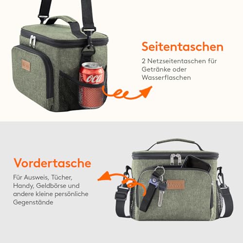 Lifewit Isolierte Kühltasche 9/15/27/32L, Lunchtasche, Kühlbox Faltbar – Ansicht 5