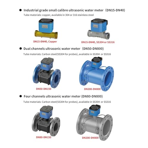 Débitmètre d'eau à ultrasons 1/2 fileté IP68, l'excellence de la mesure - 4