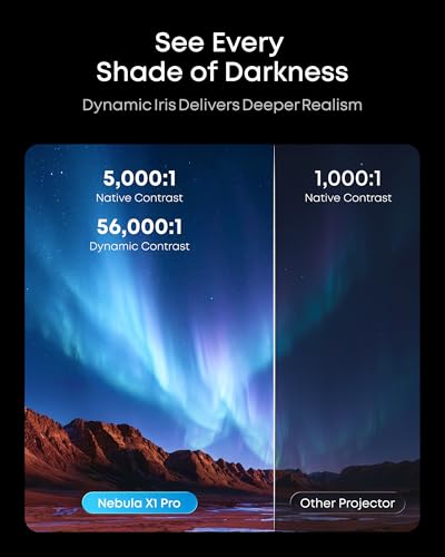 Portable Smart Projector 4K Support