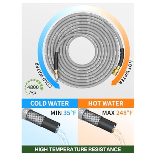 TechSweepPro 4800PSI 200FT Pressure Washer Hose