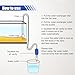 UHANBUT Siphon Pump for Gasoline, 5.84FT Portable Manual Water Pump with Siphon Hose, Universal Car Fuel Transfer Hand Accessories for Oil Diesel Aquarium (2PCS)