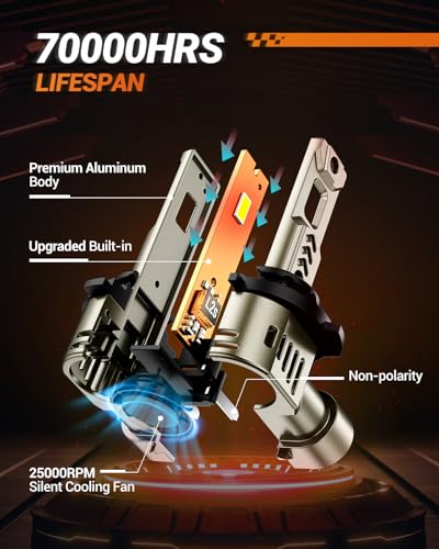 Image of SEALIGHT 9005 /HB3 9006 /HB4 Bulbs Combo, Super Bright 9005 9006 Driving Light, 1:1 Real Size L2S HB3 HB4 Fog Bulbs, 6500K Cool White, 3 Min Plug-N-Play with Fan, IP68, Pack of 4