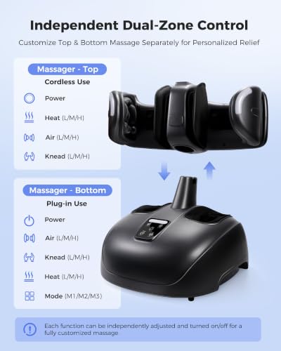 Image of EaseZen Calf and Foot Massager with Heat, 2 in 1 Detachable for Neuropathy