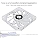 Thermalright C12015W-S CPU Fan Computer case Fan Quiet 4pin PWM ARGB PC Fan, 15mm Slimline Cooler Fan, 120mm CPU Cooling Fan(White)