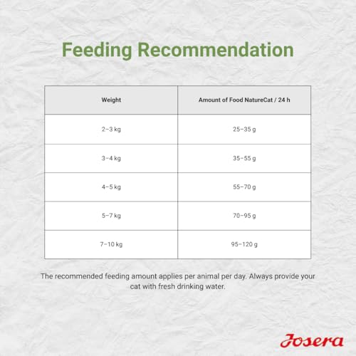 Image of JOSERA NatureCat | Adult | Premium Dry Food for Adult Cats | Salmon & Poultry | Exquisite Herbs & Healthy Fruits | Grain-Free | Cat Food (2kg x1)