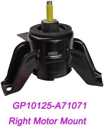 Motor,Torque Strut&Transmission Mount Set For 2014-2015 Hyundai Tucson 2.4L/2014-2016 Kia Sportage 2.4L