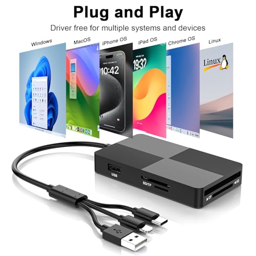 Adaptateur cartes mémoire pour libérer l'espace iPhone