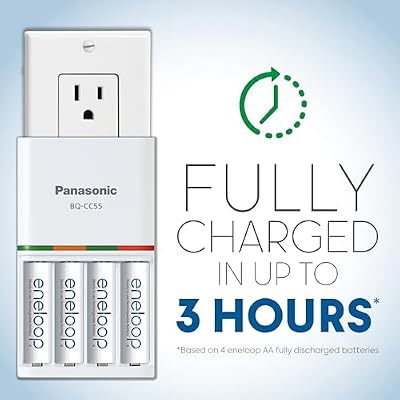 Eneloop Panasonic K-KJ55MBS66A Power Pack; 6AA, 6AAA, and Advanced Battery 3 Hour Quick Charger