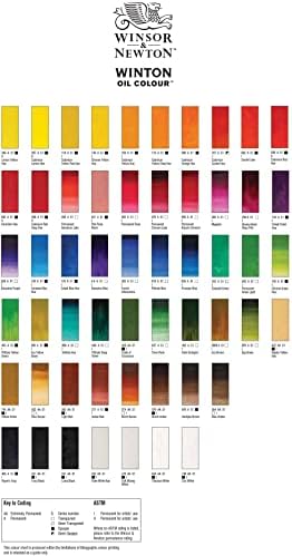 Winsor & Newton Winton Oil Paint, Soft Mixing White, 37ml Tube