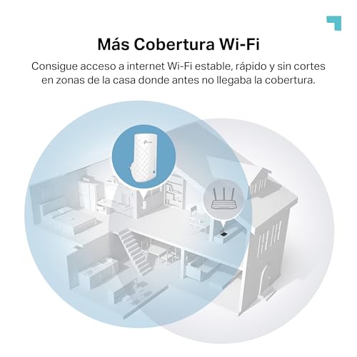 Extensor WiFi TP-Link RE190 AC750 para teletrabajo y streaming sin cortes en el salón 3