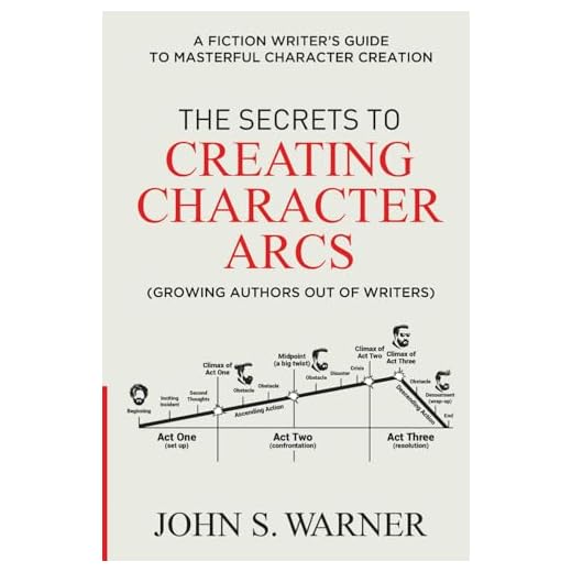 The Secrets to Creating Character Arcs: A Fiction Writer's Guide to Masterful Character Creation
