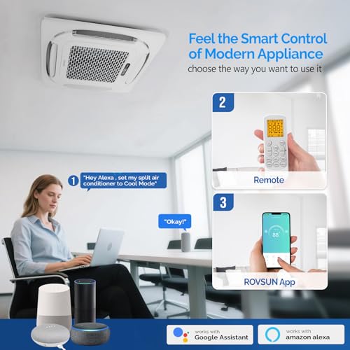 Installation of ROVSUN Mini Split
