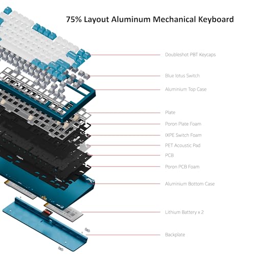 Image of Chilkey ND75 Aluminum Keyboard 75% Percent Wireless Gaming Mechanical Keyboard with LCD Screen, Quick Assembly, BT /2.4G /USB-C, Hot Swappable Per-Key RGB Custom Blue Key Board for Laptop Office PC
