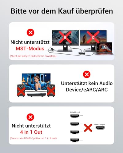4K HDMI Splitter 1 In 4 Out Mit EDID HDCP HDR 3D, 4K HDMI Verteiler Für PC, Laptop, HDTV, Projektor, 4-Port Hdmi Mehrfachstecker Kopiert 1 Quelle Zu 4 Anzeigen Gleichzeitig
