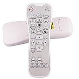 ESolid BR-3003B SP.8ZE01GC01 Projector Remote Control for Optoma HD141X HD142X HD143X HD144X HD152X...