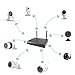 immagine 2EZVIZ X5S-8W - Webcam USB, Fast Ethernet + Wi-Fi, senza fili