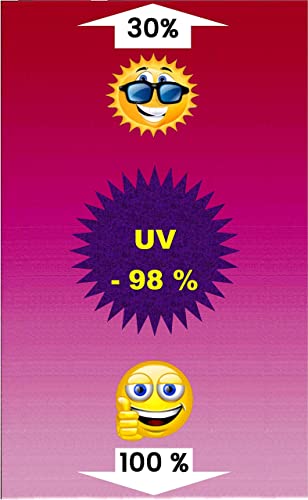 Solux Visiera parasole striscia di pellicola