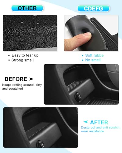 Image of CDEFG 14Pcs for 2026 Hyundai Palisade Door Slot Mats for 2026 Hyundai Palisade Hybrid Accessories Center Console Mat Cup Holder Insert Pocket Rubber Set Console Coaster Liner Pads (Only for 7-Seat)