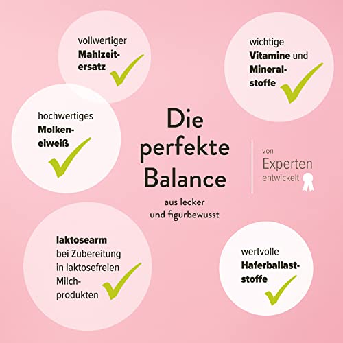 BODYMED Day Start Eiweißfrühstück | Figurbewusstes Frühstück | Mahlzeitersatz mit hochwertigem Molkeneiweiß | low-carb… – Ansicht 2