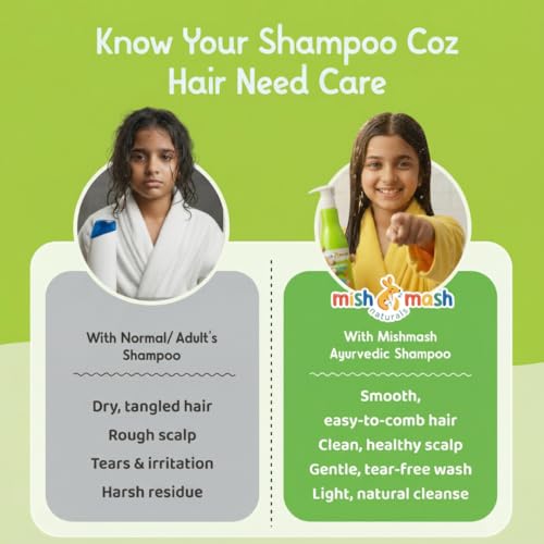 Image of Kids Shampoo - Tear Free Mild Shampoo for Kids | Sulphate & Paraben Free Vegan Ayurvedic Care with Aloe Vera, Almond Oil & Mango Butter | For Boys & Girls Ages 3-14 | 200 ml