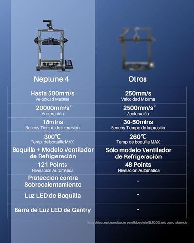 Miniatura 8 de 