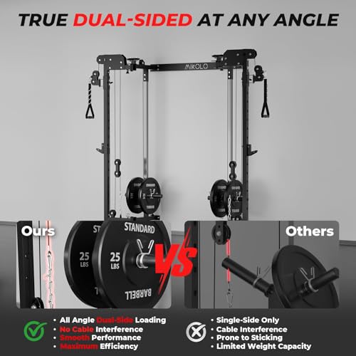 Mikolo Folding Squat Rack, Wall Mounted Power Rack with Cable Crossover Machine & LAT Pull Down, Functional Trainer with 5 Adjustable Function Modes, No Function Interference (Black)